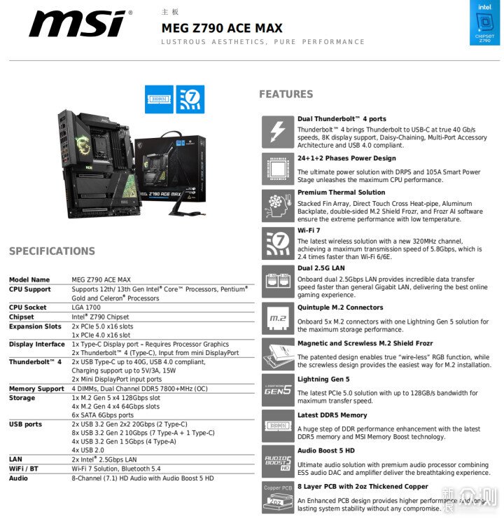 微星 MEG Z790 ACE MAX 開箱評測_新浪眾測