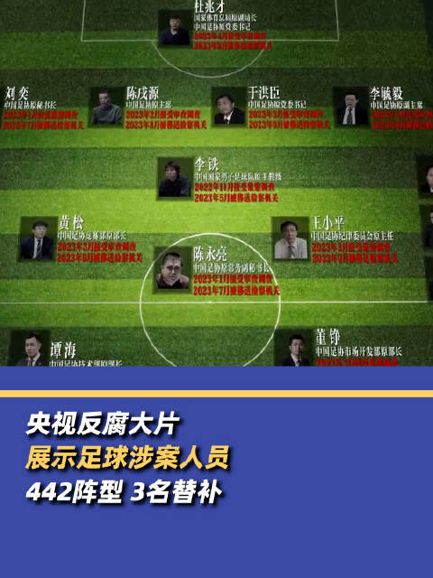 央视曝李铁案关系网