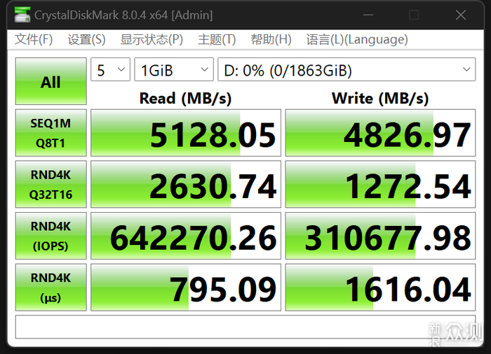 閃迪至尊超極速 NVMe SSD 2TB開箱體驗_新浪眾測