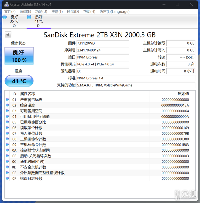 閃迪至尊超極速 NVMe SSD 2TB開箱體驗_新浪眾測