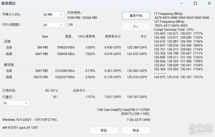 KLEVV科賦CRAS V RGB DDR5內存超頻實測_新浪眾測