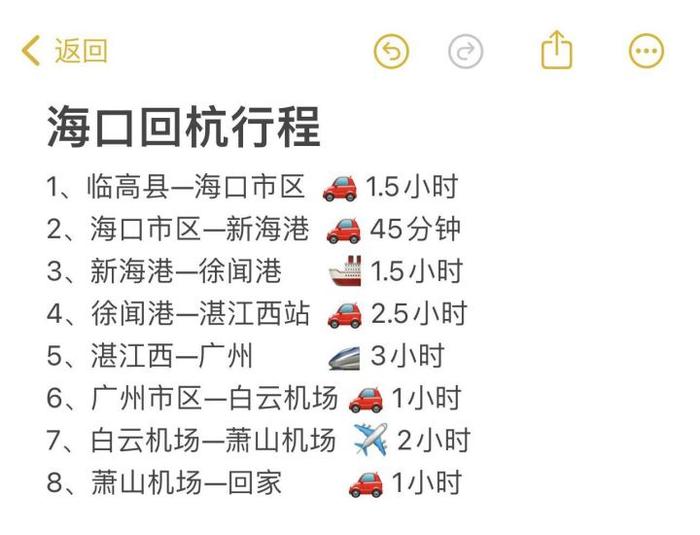 受访者供图