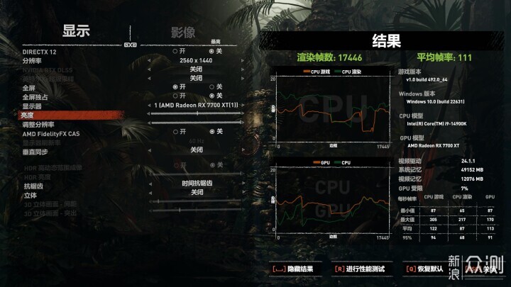 3000元顯卡王者-藍寶石RX 7700 XT極地版評測_新浪眾測