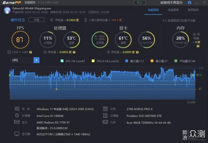 3000元顯卡王者-藍寶石RX 7700 XT極地版評測_新浪眾測