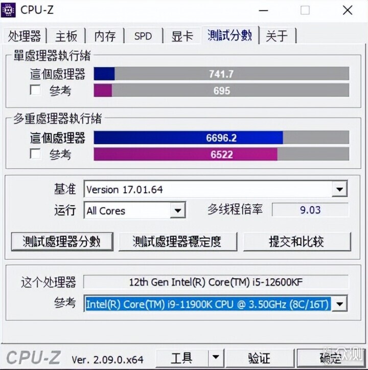 24年裝機的高性價比之選，i5-12600KF再戰江湖_新浪眾測