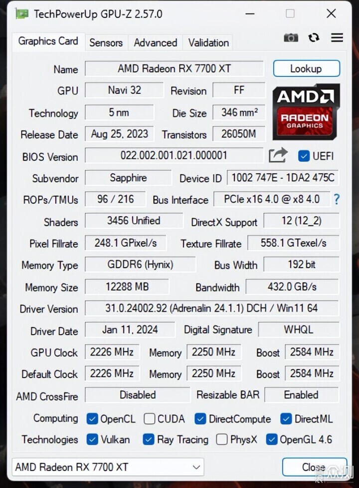 3000元顯卡王者-藍寶石RX 7700 XT極地版評測_新浪眾測