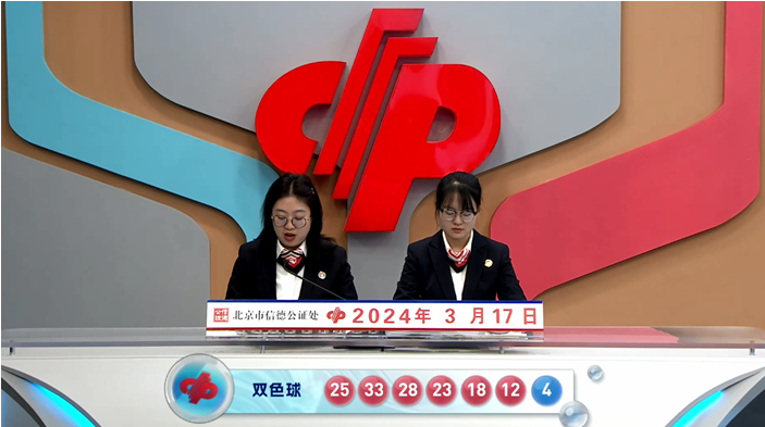 086期四叔排列三预测奖号：组选349分析
