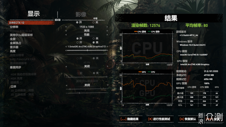 入門級推薦！藍戟 A380 Photon 6G OC顯卡_新浪眾測