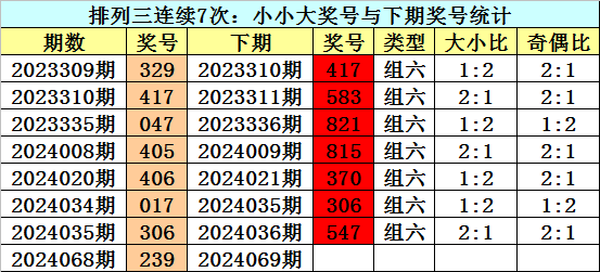 德州公开赛巴蒂亚领先4杆争冠 小麦T7袁也淳T44
