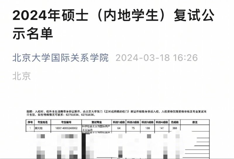  考生「蔡元培」出現在北大國際關係學院碩士複試名單中。