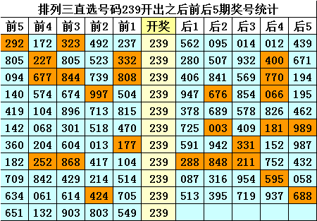 新华社权威快报丨2023年度全国十大考古新发现公布
