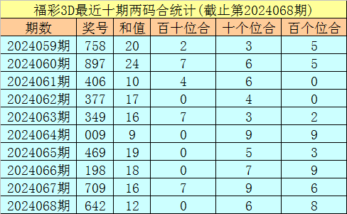 与中国合作有助于阿根廷经济摆脱危机
