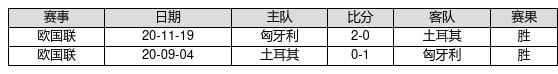 106期李晓天快乐8预测奖号：十七码推荐
