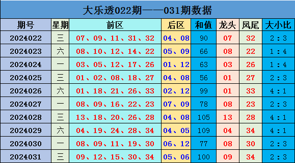 足彩伤停：拜仁后卫戴维斯伤缺 布鲁日7名球员伤停
