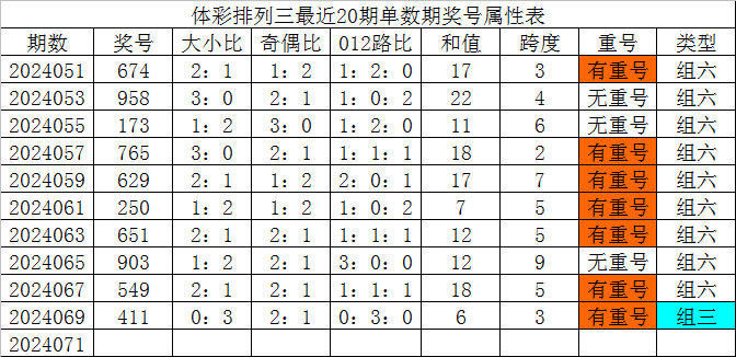 2024北京国际摩托车展售票时间确定
