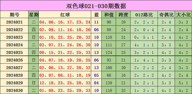 共青团中央