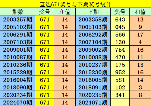 台南官商勾结图利91亿，15人被起诉！市长竟全身而退
