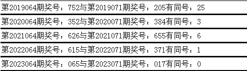 中国足球彩票胜负彩24059期澳盘最新赔率(04.13)
