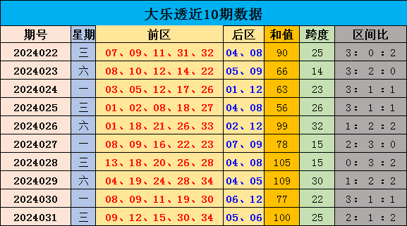 现在为了太监都这么拼了吗
