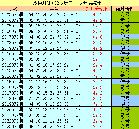 为新质生产力发展营造良好创新氛围——广东构建全过程创新链打造未来产业
