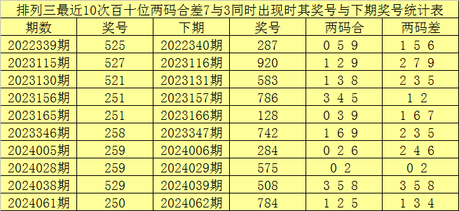 俄法院批准羁押第11名莫斯科近郊恐袭涉案人员
