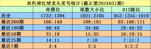 《经济半小时》 20240419 破局观察：即时零售前景几何
