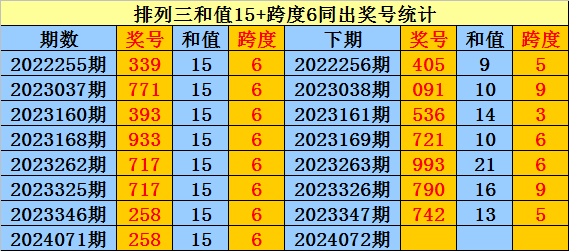 胜负彩24048期欧洲四大机构最新赔率(03.29)
