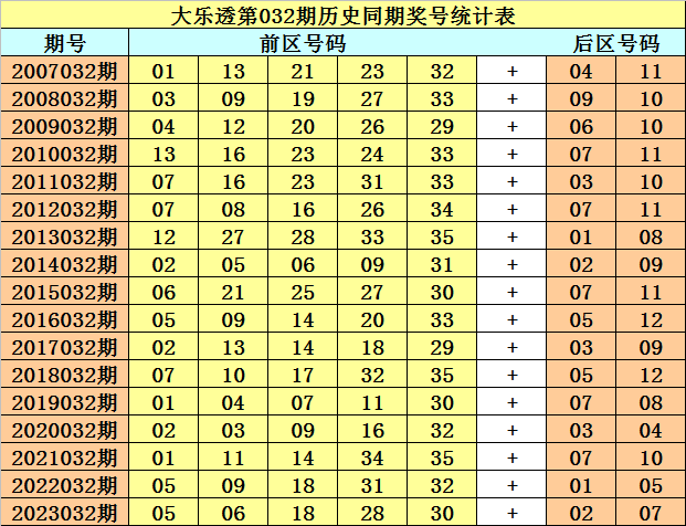 国台办：坚决贯彻新时代党解决台湾问题的总体方略
