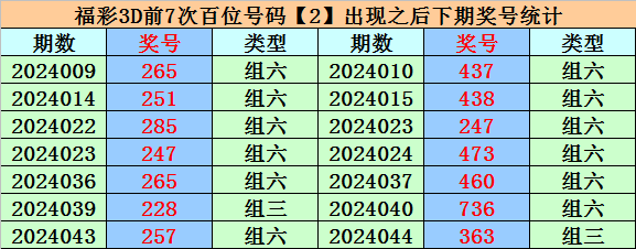 资料：意甲联赛2023-2024赛季客场积分榜(04.15)
