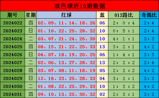 申花零封金身虽破 连胜脚步不停 过程还需总结
