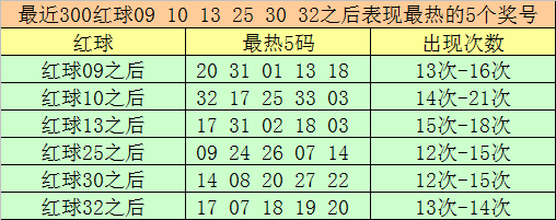 2024ITFU18深圳光明站 双打决赛阵容出炉
