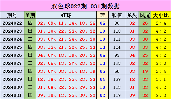 微信文件3小时内可撤回，微信官方回应
