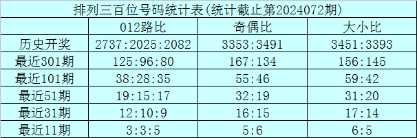 求解东北全面振兴：现象级冰雪热的启示
