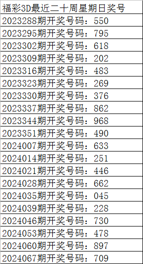 梅州主场两连败提前拉响保级警报 伤病导致不进反退
