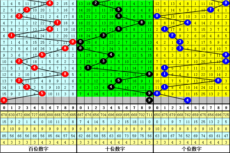 上海奉贤：175个村“携手”共富 让生态成为“王牌”
