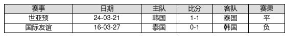 【重磅预告】宇泰科技受邀亮相“新能源产业...
