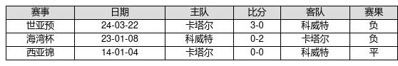 五大联赛球员薪资榜：姆总600万居首，凯恩第2
