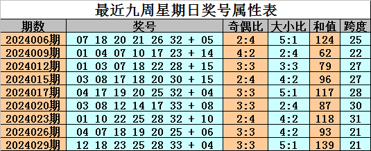 职业联赛裁判评议组认定本轮有四起裁判错漏判
