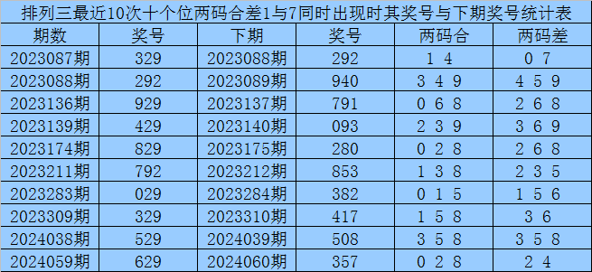 官方：武磊当选中超第6轮最佳 赛季第三次获最佳
