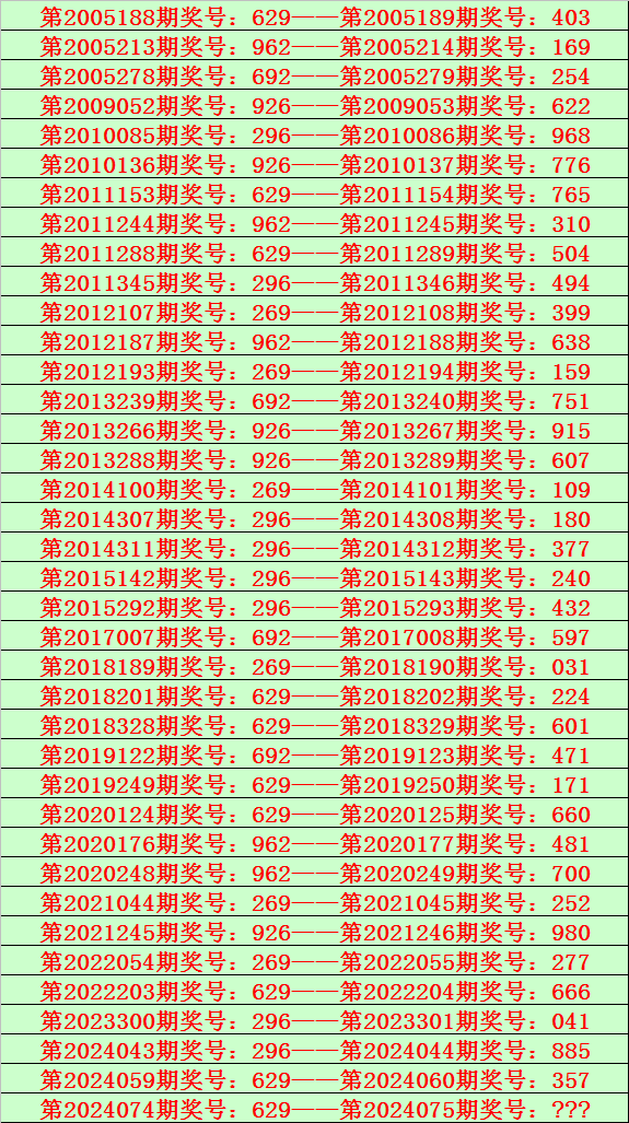 福建省纪委监委深化“点题整治”机制，推动办好民生实事
