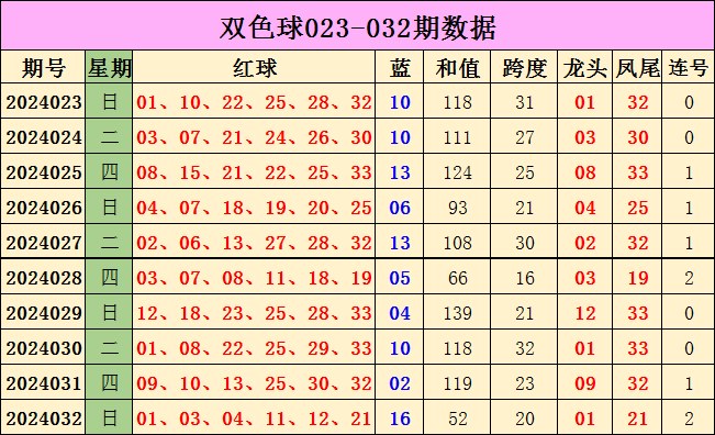 新合作 新对话：首届香港国际文化高峰论坛开幕
