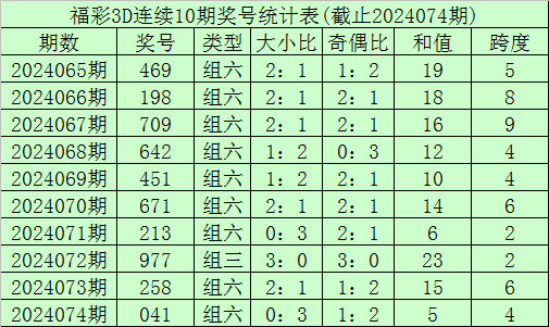 “不同文明交流交融才能共同进步”
