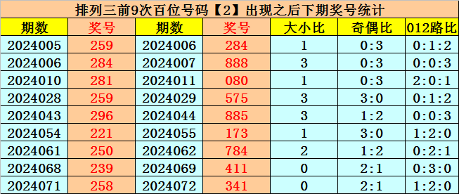 满月荧光海
