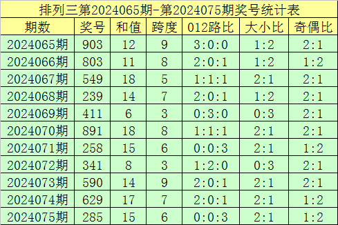中国足球彩票24064期胜负游戏14场交战记录
