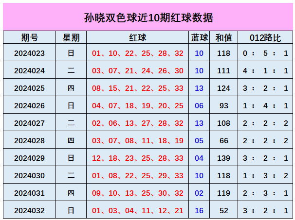 广西灵山：大塘村红色讲堂里的党史课
