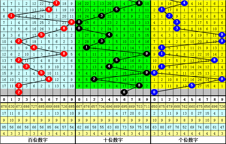 美月球着陆器“奥德修斯”未能再次“醒来” 已永久休眠
