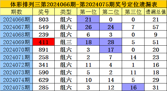 圆满收官！ITF国际网球运动员们深度打卡光明科学城
