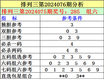 竞彩大势：荷兰或可高看 西班牙有望被信任
