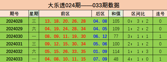 德甲提醒：科隆历史交手5连胜 近4个主场仅1场获胜
