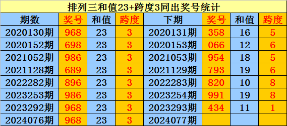 把100㎡装进暗黑56㎡，海淀妈妈却说太好住了！
